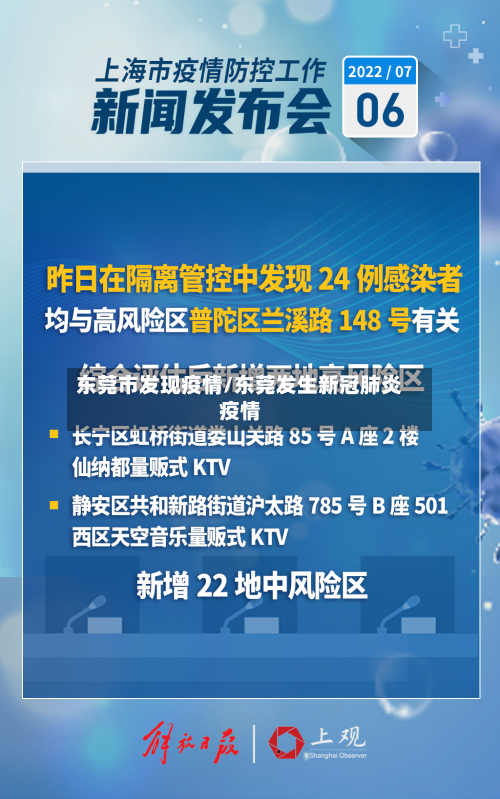 东莞市发现疫情/东莞发生新冠肺炎疫情-第2张图片