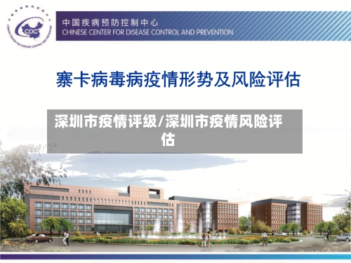 深圳市疫情评级/深圳市疫情风险评估-第2张图片