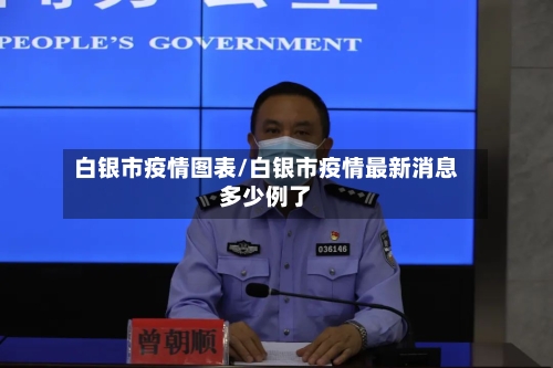 白银市疫情图表/白银市疫情最新消息多少例了