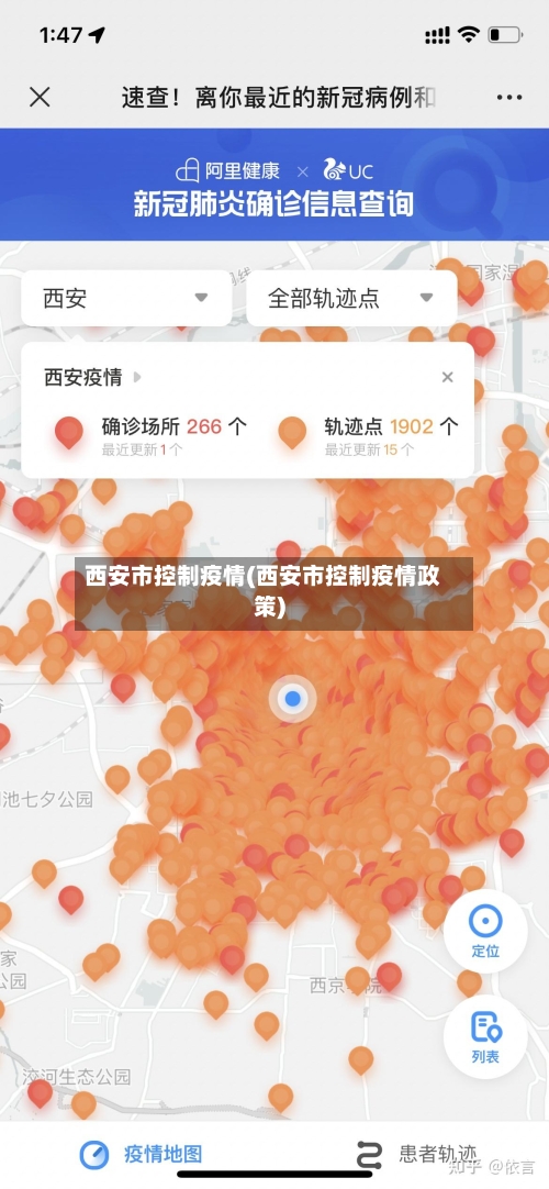 西安市控制疫情(西安市控制疫情政策)-第2张图片