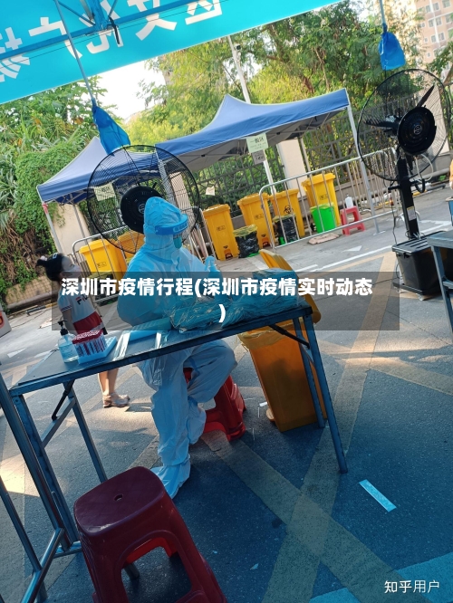 深圳市疫情行程(深圳市疫情实时动态)-第3张图片