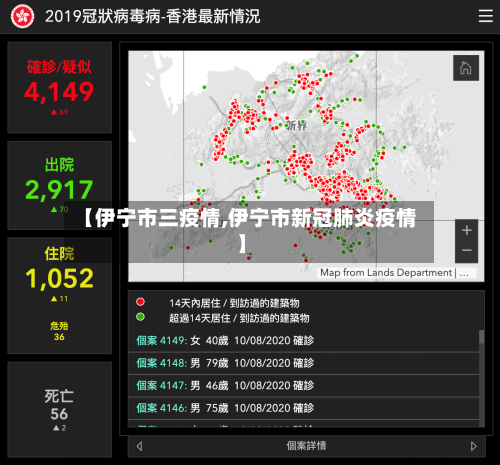 【伊宁市三疫情,伊宁市新冠肺炎疫情】