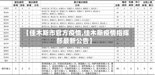 【佳木斯市官方疫情,佳木斯疫情指挥部最新公告】-第2张图片