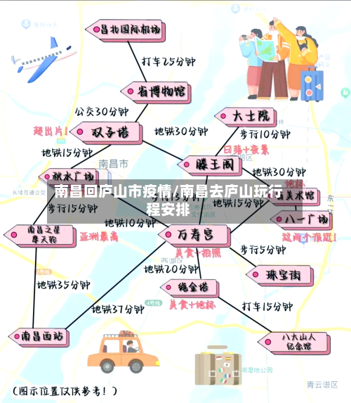 南昌回庐山市疫情/南昌去庐山玩行程安排-第3张图片