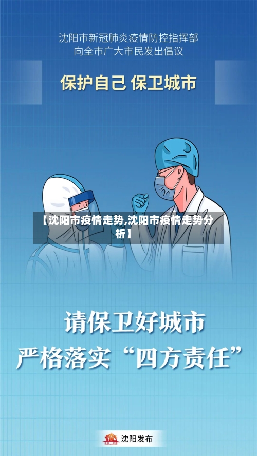 【沈阳市疫情走势,沈阳市疫情走势分析】-第3张图片