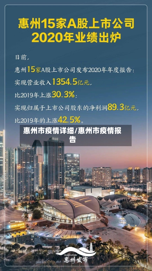 惠州市疫情详细/惠州市疫情报告