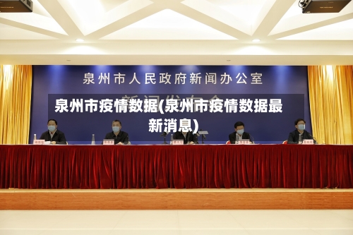 泉州市疫情数据(泉州市疫情数据最新消息)