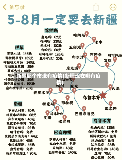 新疆那个市没有疫情(新疆现在哪有疫情)