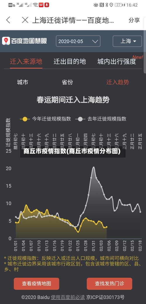 商丘市疫情指数(商丘市疫情分布图)-第2张图片