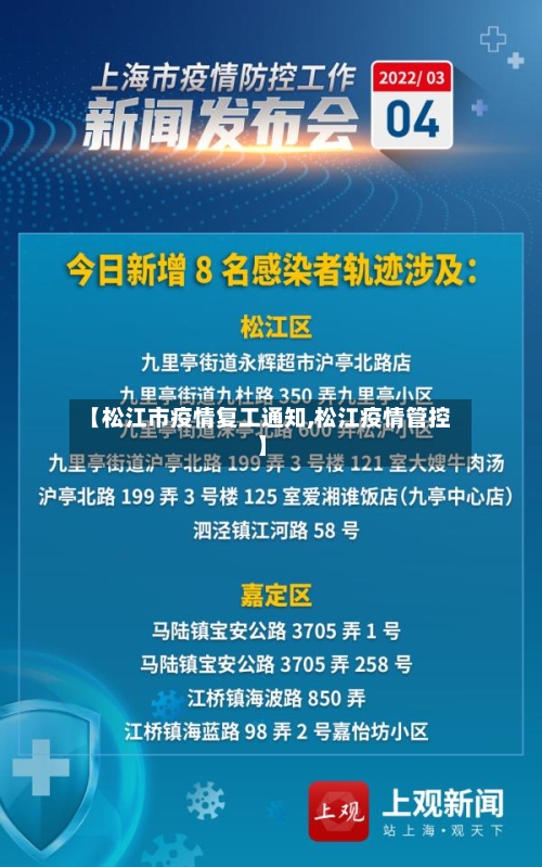 【松江市疫情复工通知,松江疫情管控】-第2张图片