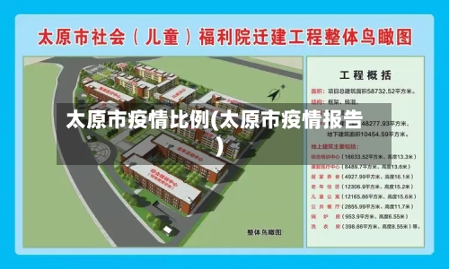 太原市疫情比例(太原市疫情报告)