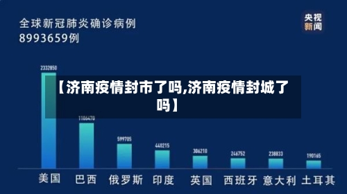 【济南疫情封市了吗,济南疫情封城了吗】