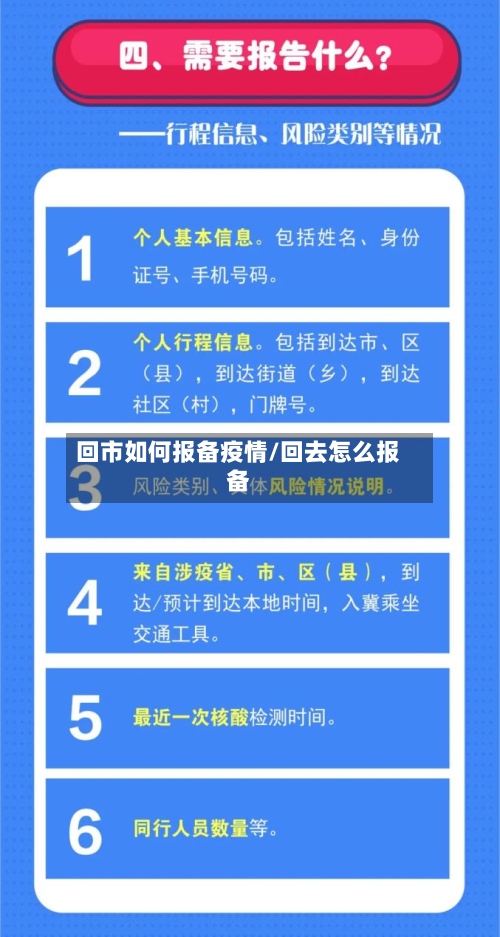 回市如何报备疫情/回去怎么报备