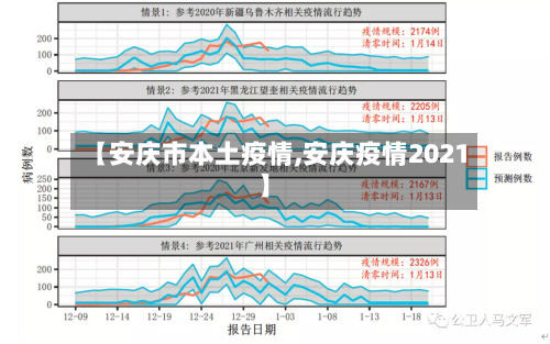 【安庆市本土疫情,安庆疫情2021】