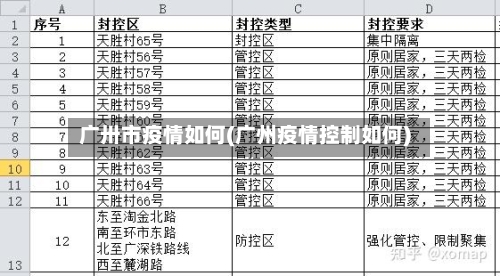 广卅市疫情如何(广州疫情控制如何)