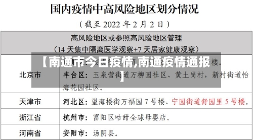 【南通市今日疫情,南通疫情通报】