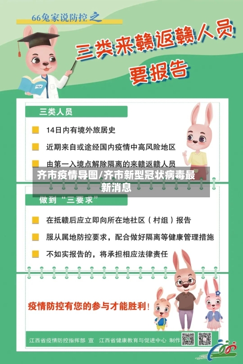 齐市疫情导图/齐市新型冠状病毒最新消息