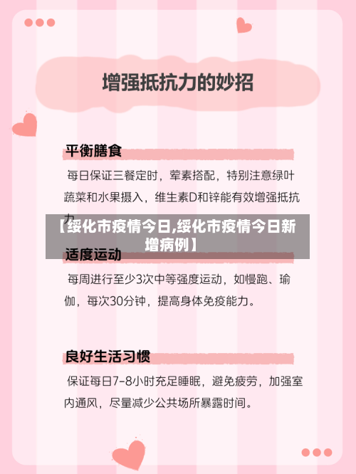 【绥化市疫情今日,绥化市疫情今日新增病例】-第2张图片