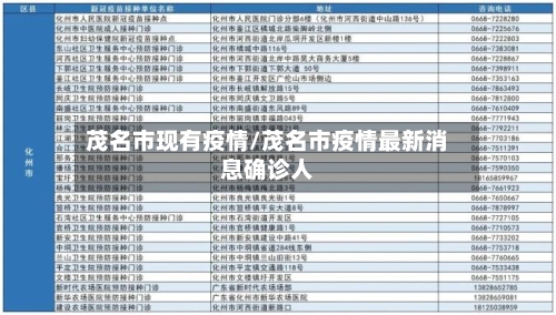 茂名市现有疫情/茂名市疫情最新消息确诊人-第2张图片