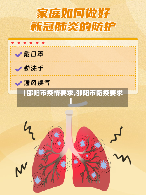 【邵阳市疫情要求,邵阳市防疫要求】