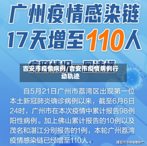 吉安市疫情病例/吉安市疫情病例行动轨迹