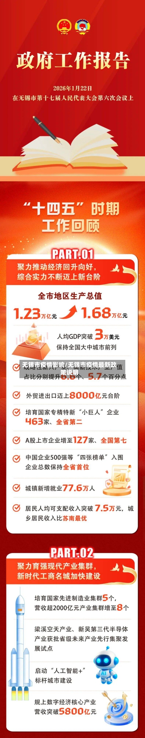 无锡市疫情影响/无锡市疫情最新政策说明