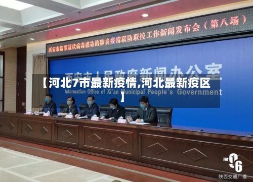 【河北7市最新疫情,河北最新疫区】-第3张图片