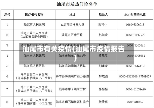汕尾市有关疫情(汕尾市疫情报告)-第2张图片