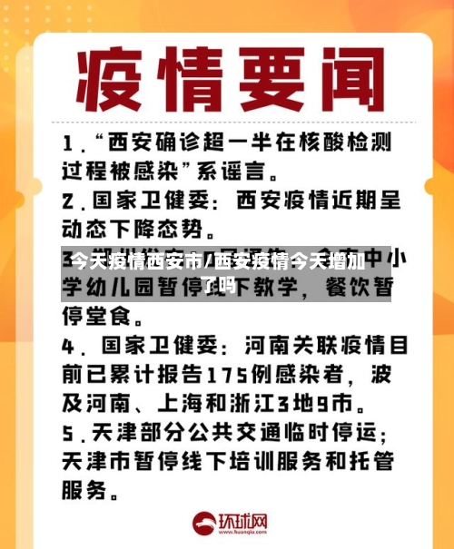 今天疫情西安市/西安疫情今天增加了吗-第3张图片