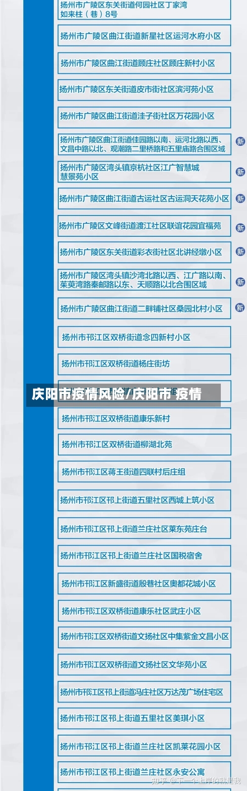 庆阳市疫情风险/庆阳市 疫情-第2张图片