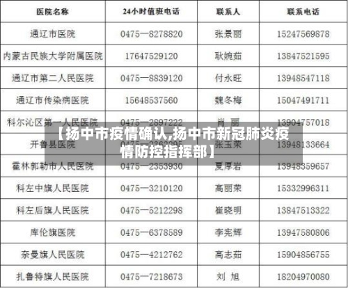 【扬中市疫情确认,扬中市新冠肺炎疫情防控指挥部】-第2张图片