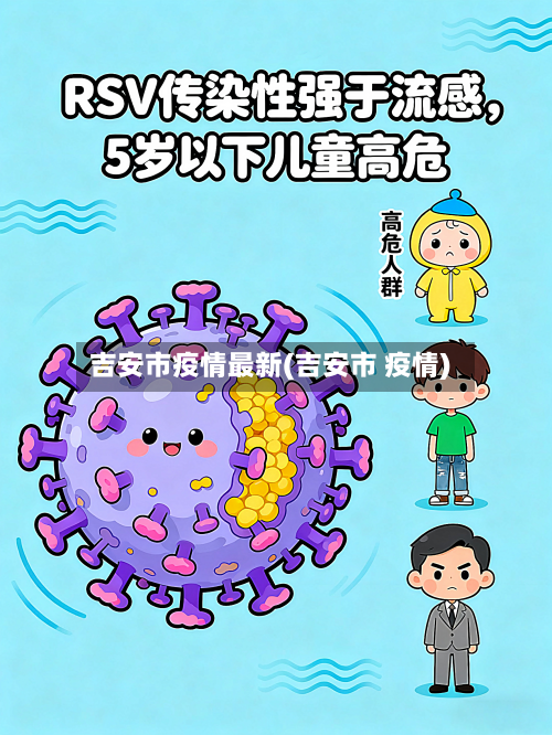 吉安市疫情最新(吉安市 疫情)