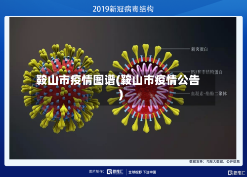 鞍山市疫情图谱(鞍山市疫情公告)