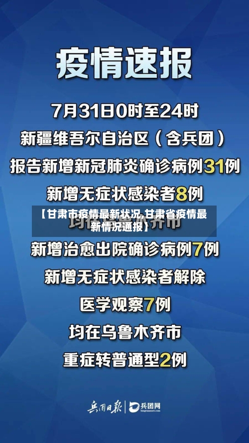 【甘肃市疫情最新状况,甘肃省疫情最新情况通报】