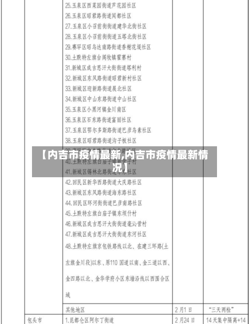 【内吉市疫情最新,内吉市疫情最新情况】