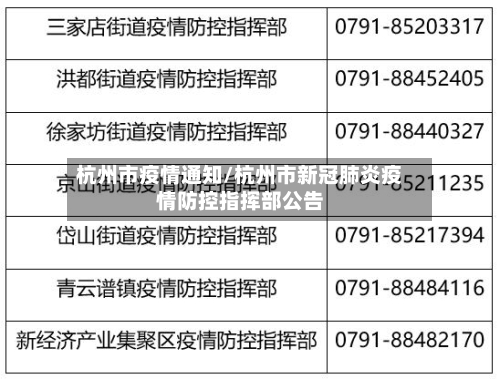 杭州市疫情通知/杭州市新冠肺炎疫情防控指挥部公告