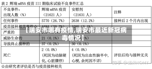 【瑞安市哪有疫情,瑞安市最近新冠病毒情况】