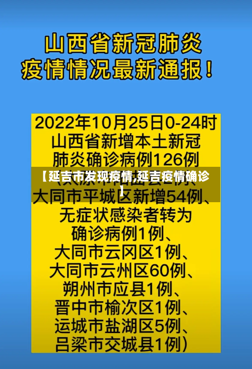 【延吉市发现疫情,延吉疫情确诊】-第3张图片