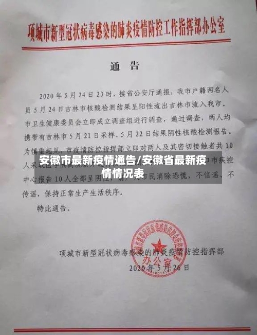 安徽市最新疫情通告/安徽省最新疫情情况表
