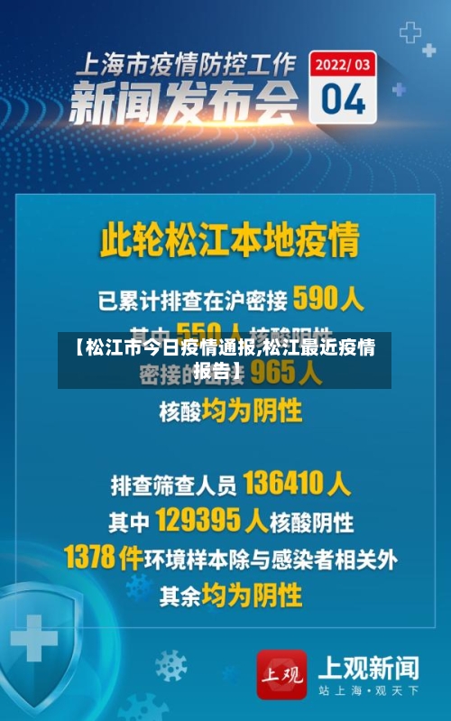 【松江市今日疫情通报,松江最近疫情报告】