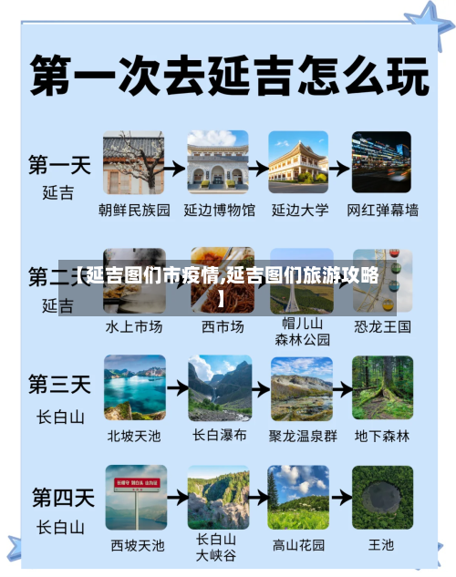 【延吉图们市疫情,延吉图们旅游攻略】