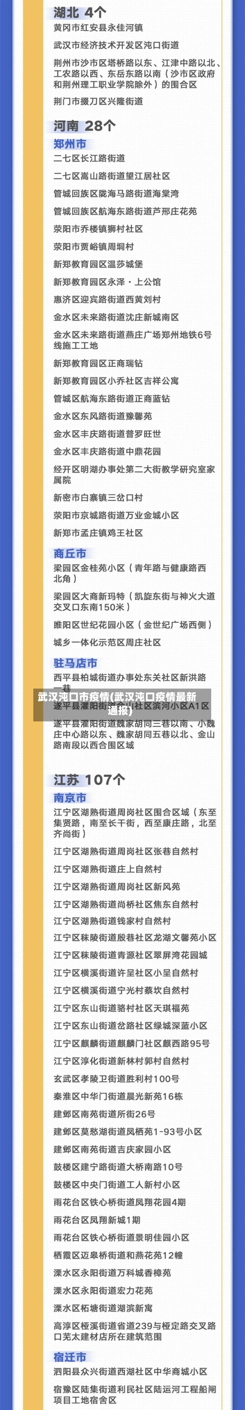 武汉沌口市疫情(武汉沌口疫情最新通报)-第2张图片