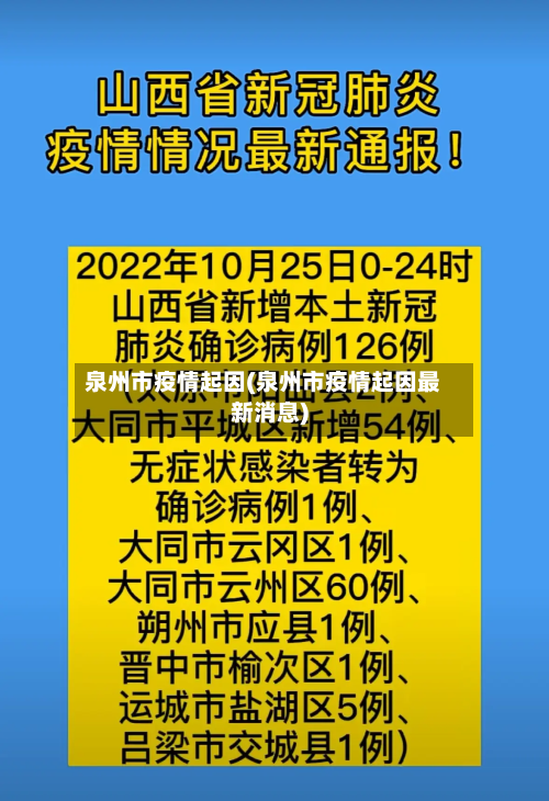 泉州市疫情起因(泉州市疫情起因最新消息)-第3张图片