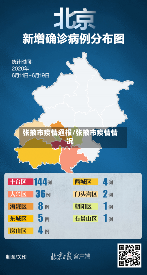 张掖市疫情通报/张掖市疫情情况-第2张图片