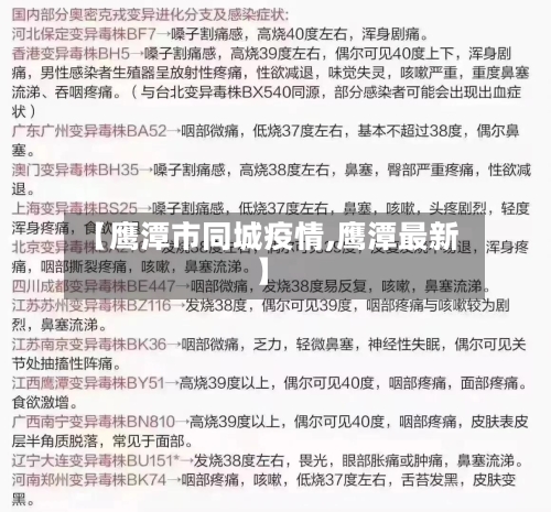 【鹰潭市同城疫情,鹰潭最新】-第2张图片