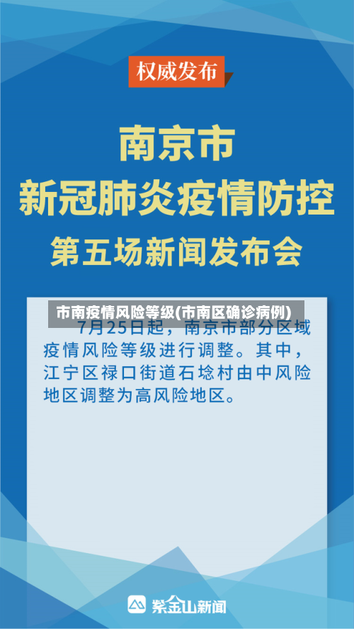 市南疫情风险等级(市南区确诊病例)-第3张图片