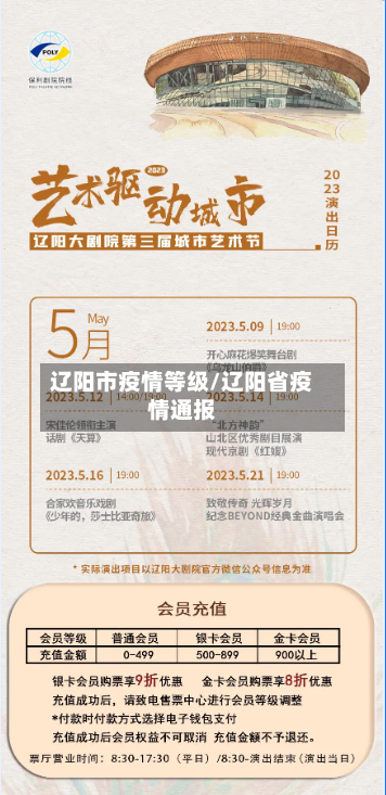 辽阳市疫情等级/辽阳省疫情通报-第2张图片