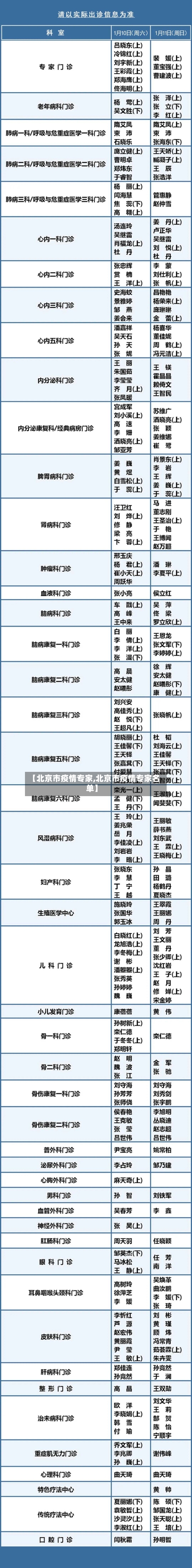 【北京市疫情专家,北京市疫情专家名单】-第3张图片
