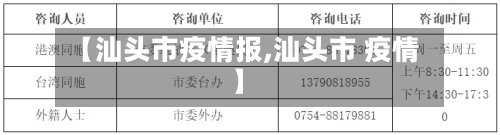 【汕头市疫情报,汕头市 疫情】