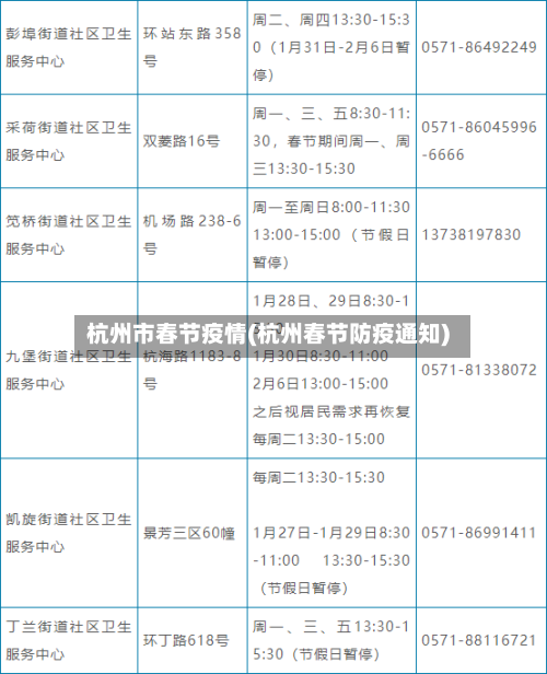 杭州市春节疫情(杭州春节防疫通知)-第2张图片